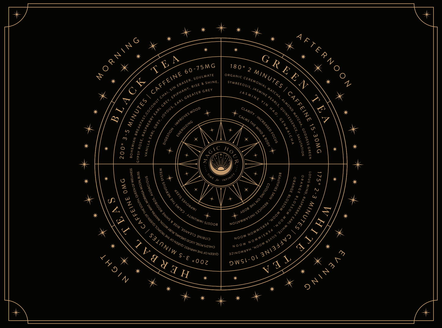 The Tea Genius Tea Towel