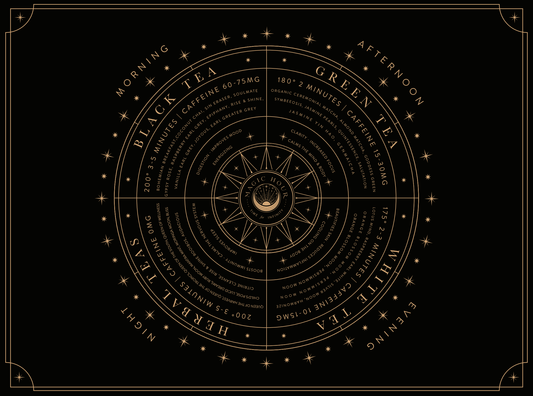 The Tea Genius Tea Towel